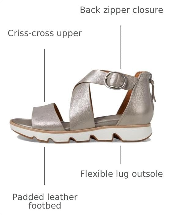 Sofft Women’s Mackenna | Casual Sandals(Silver)