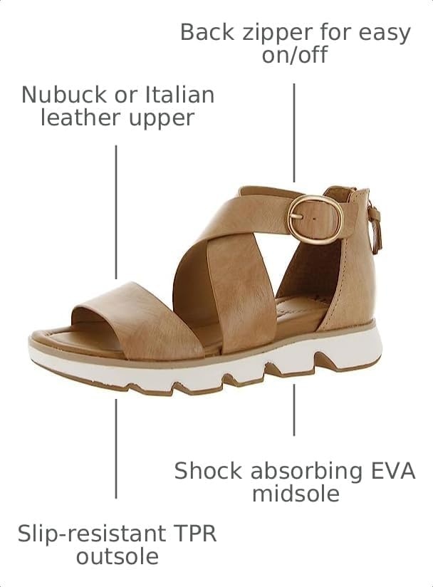 Sofft Women’s Mackenna | Casual Sandals(Caramel)
