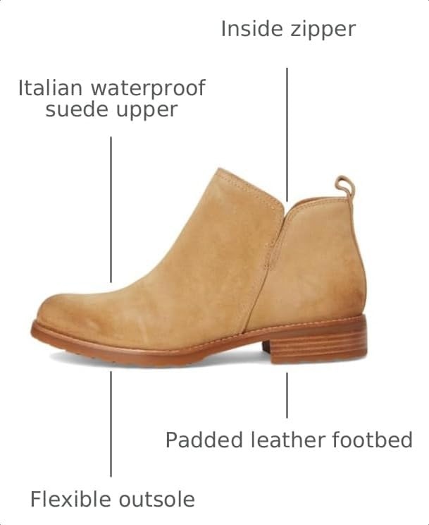 Women’s Beatrice(Sand)