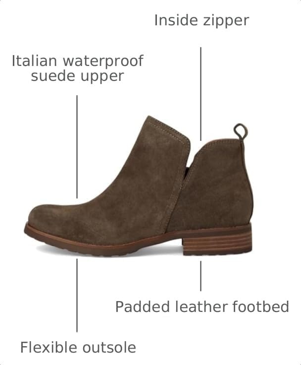 Women’s Beatrice(Dark Taupe)