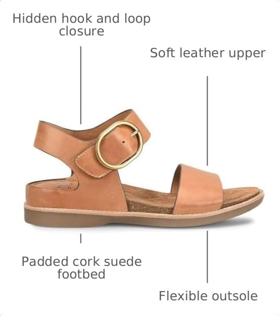 Sofft womens BaliSandal | Casual Sandals(Luggage)