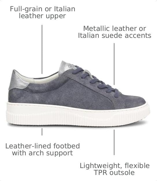 Söfft Fianna(Washed Indigo/Steel)
